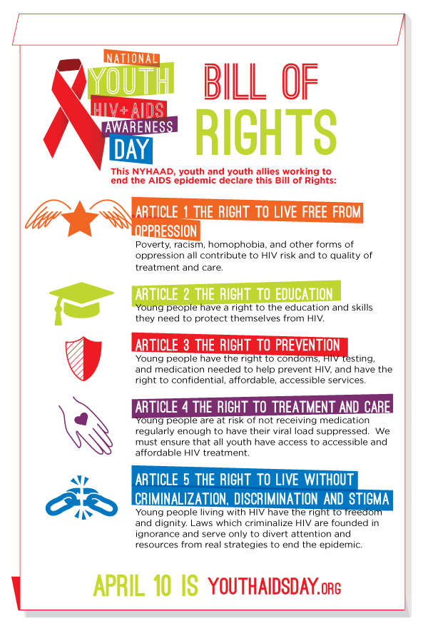 National Youth HIV/AIDS Awareness Day!